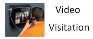 Video Visitation